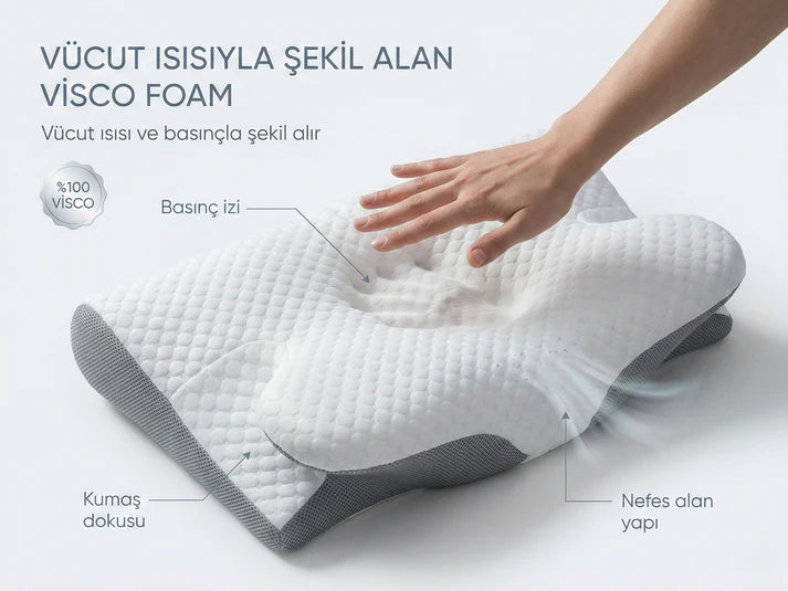 Ultra Konfor Ergo-Dinamik Boyun Destekli Ortopedik Hafızalı Yastık